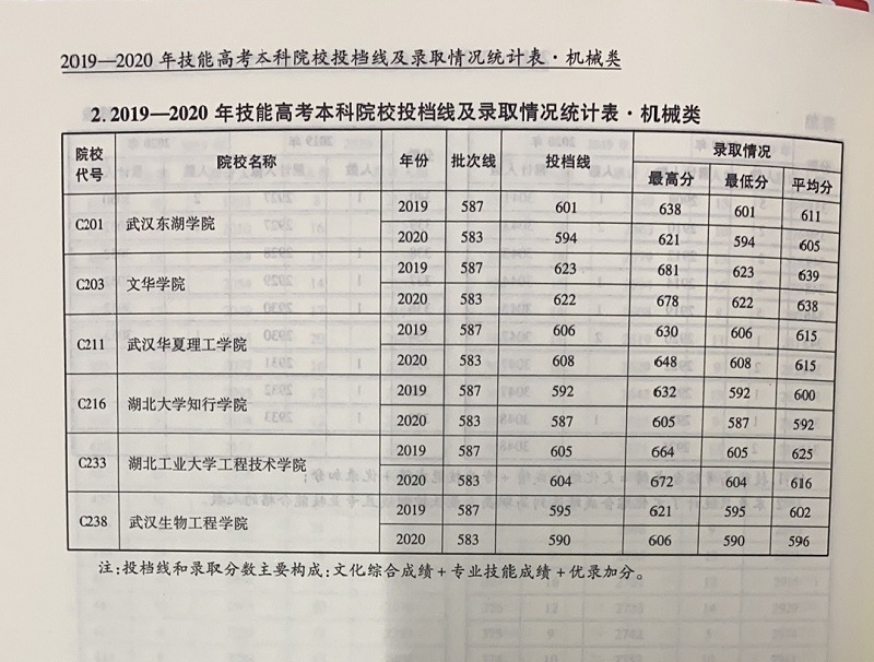 358机械.jpg