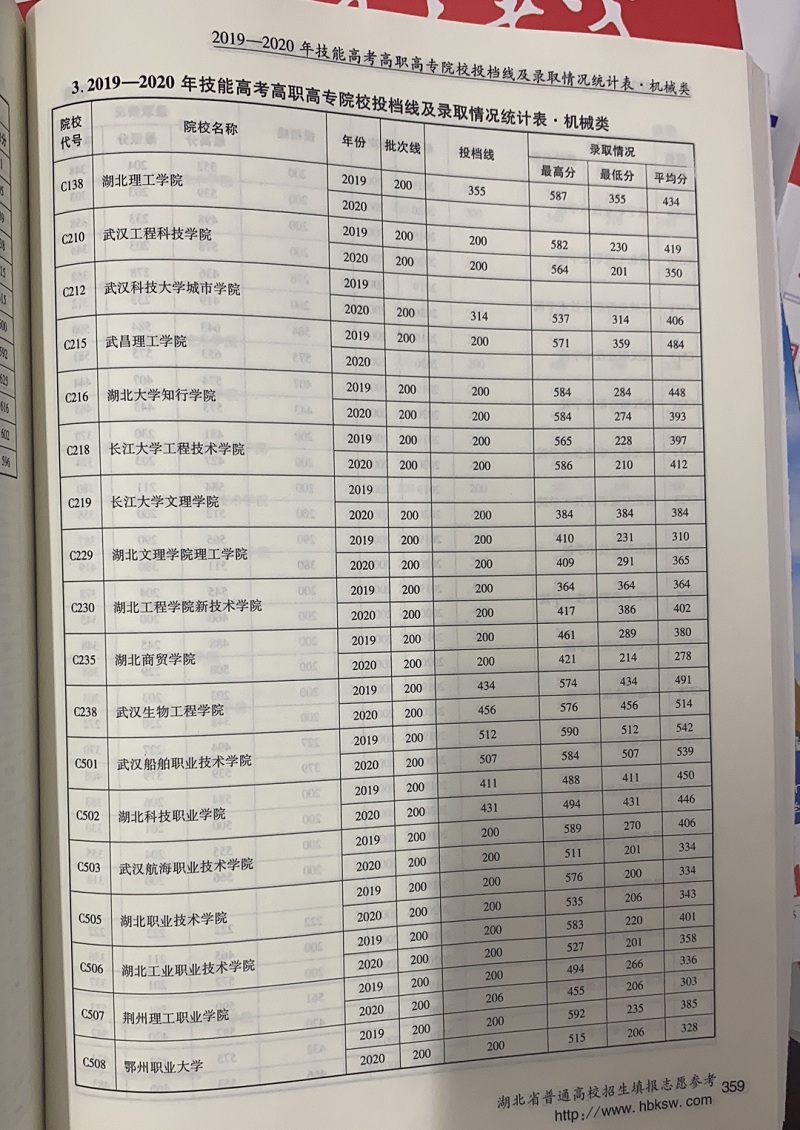 359机械.jpg