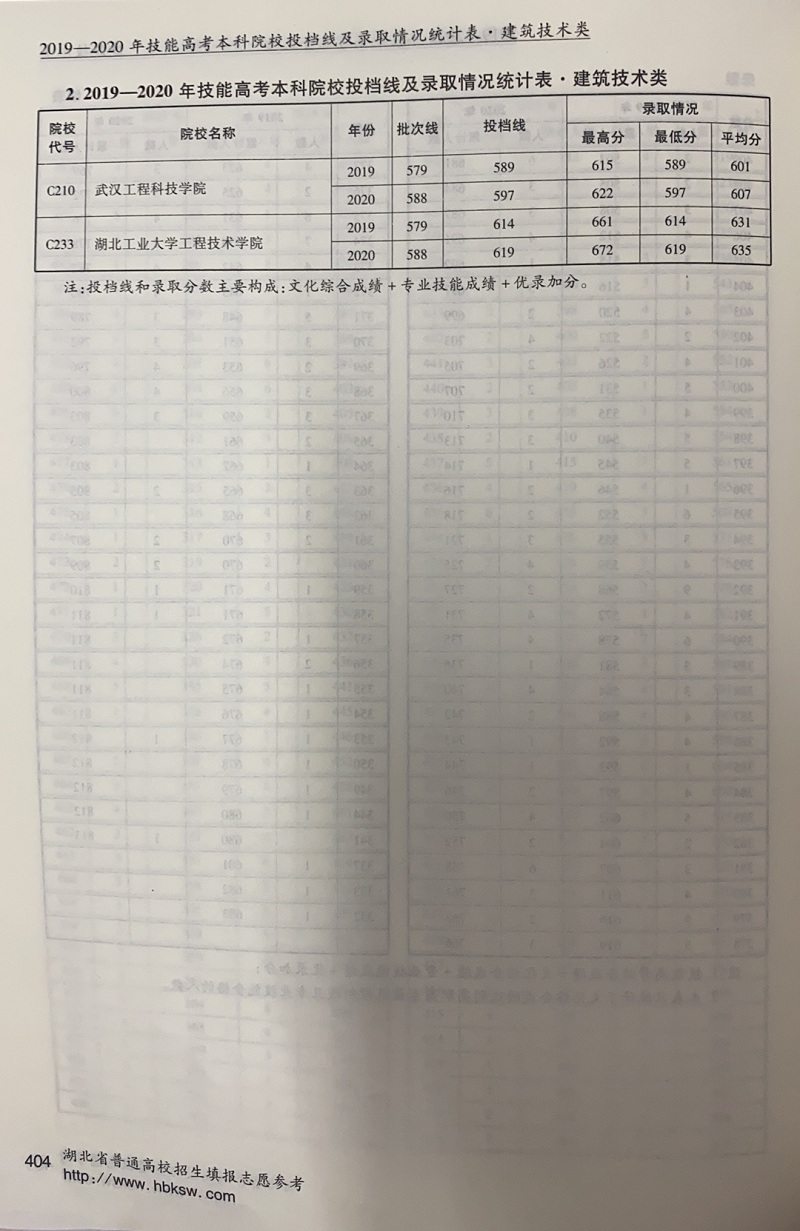 404建筑技术.jpg