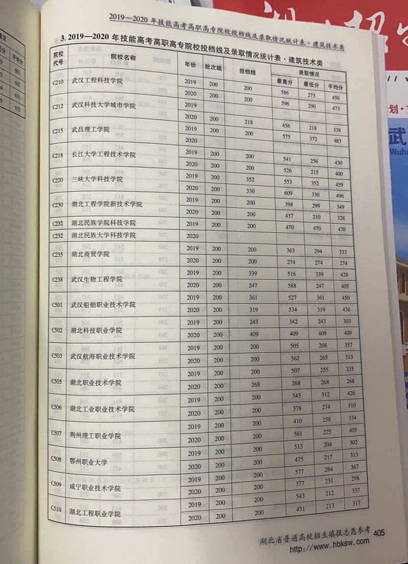 405建筑技术.jpg