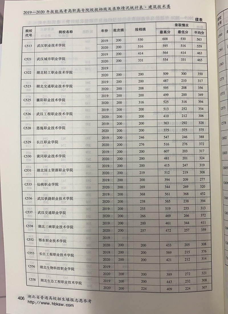 406建筑技术.jpg